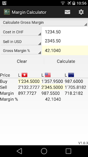 Gross Margin Calculator