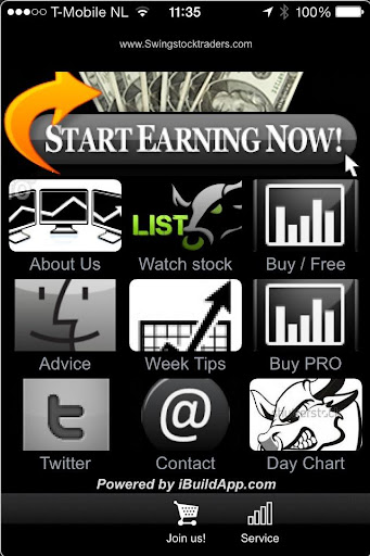 Swingstocktraders PRO