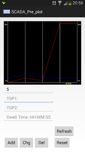 【免費生產應用App】SCADA Pre Plot-APP點子