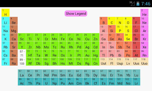 Periodic Table adfree