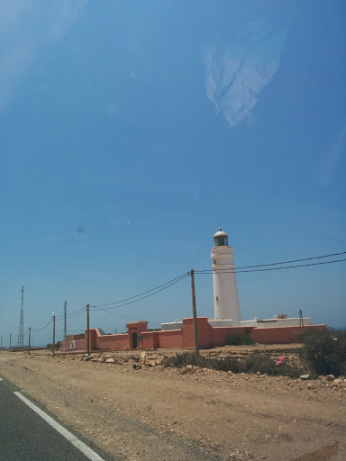 Cap Ghir Lighthouse 