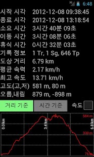 Nadeuli (GPS tracker) Screenshots 4