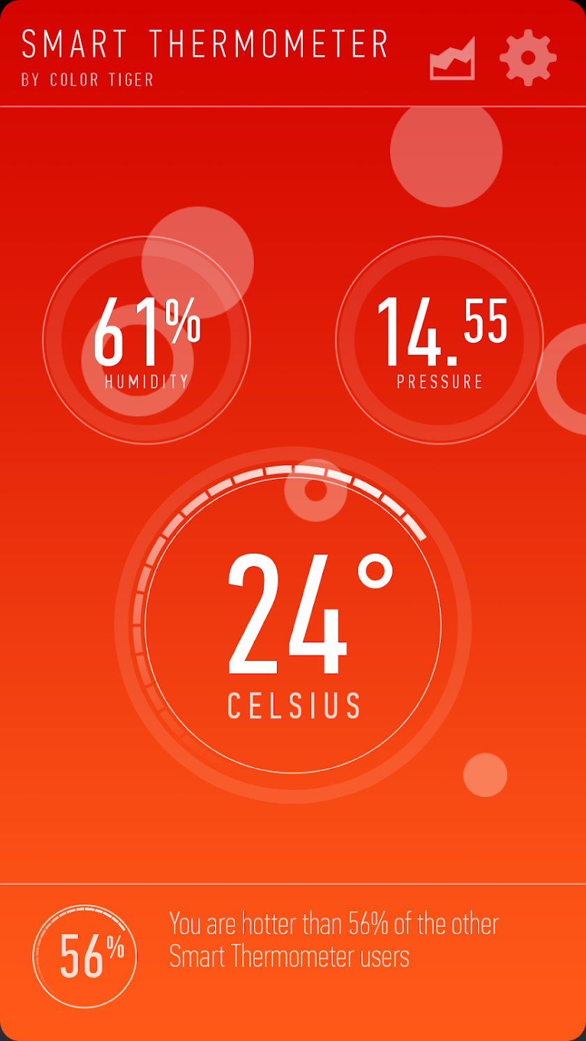 Smart Thermometer Screen 2