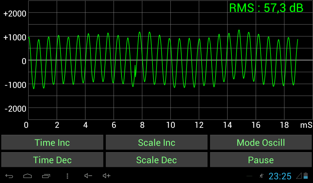 Sound Oscilloscope Android Apps on Google Play