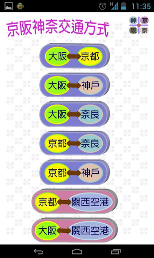 【免費旅遊App】京阪神奈交通（京都、大阪、神戶、奈良，關西，日本）-APP點子