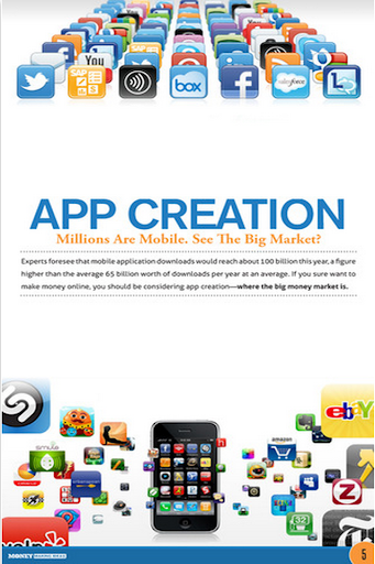 【免費財經App】Money Making Ideas Magazine-APP點子