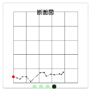 山岳展望 Screenshots 6