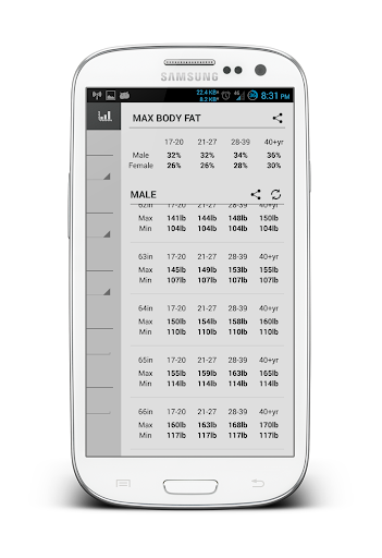 【免費工具App】Army PT Calculator (APFT Calc)-APP點子