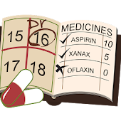Laboratory Test Reports