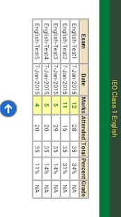 IEO Grade 1 English Olympiad Screenshots 7