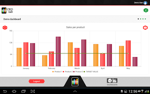 How to install CEOtab Tablet 1.2.2 unlimited apk for bluestacks