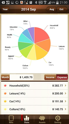 【免費財經App】Money Manager Expense & Budget-APP點子