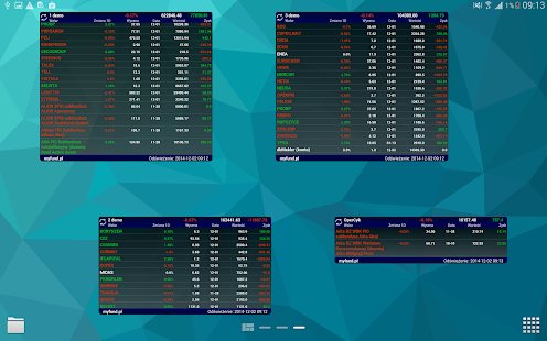Notowania giełdowe - myfund.pl Screenshots 8
