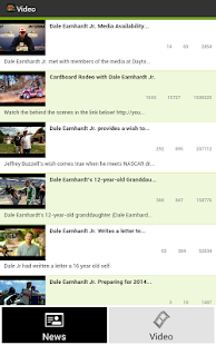Free Download NASCAR News Dale Earnhardt Jr APK