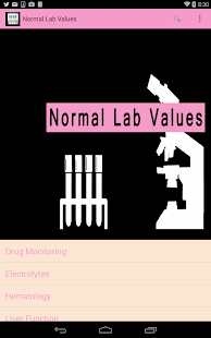 Normal Lab Values++