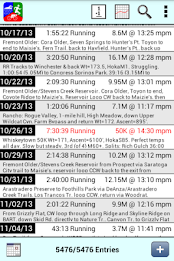 Athlete's Diary poster 1