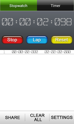 Lap Timer + StopWatch