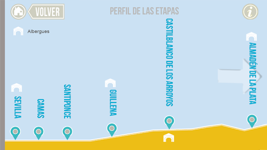 Lastest Vía de la Plata I APK