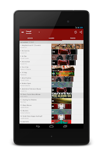 Free Last.fm Charts APK for Android
