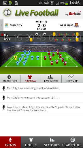 【免費運動App】Betclic Live Football-APP點子