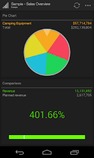 Roambi Analytics - screenshot thumbnail