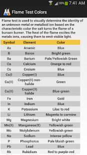 Free Download My Chemistry Pack APK