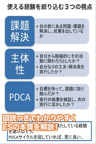 就活ESの教科書｜就職で内定がとれるエントリーシートの技術 Screen 2