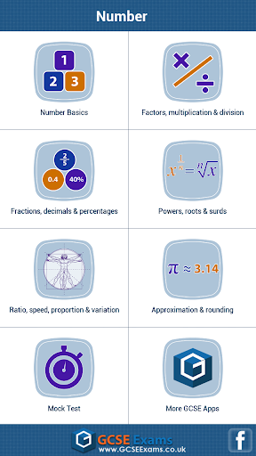 GCSE Maths : Number Revision