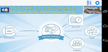 2014 Fall Summit APK