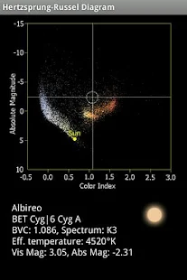 Sky Atlas - screenshot thumbnail