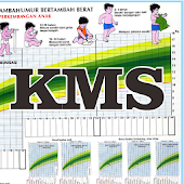 Kartu Menuju Sehat