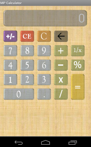 Multi-Purpose Calculator