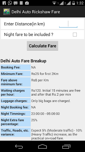 Delhi Auto Rickshaw Fare