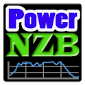 Power NZB – Par2 library logo