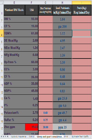 Sheep &amp; Goat Feed Formulation Screen 1