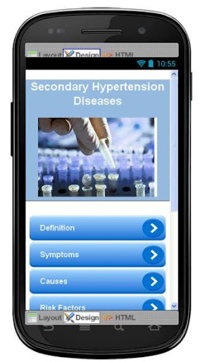 Secondary Hypertension Disease