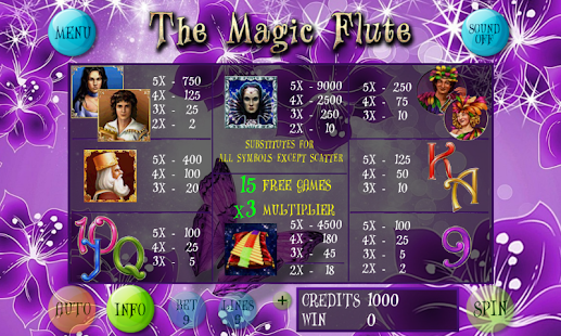 How to mod The Magic Flute Slot lastet apk for pc
