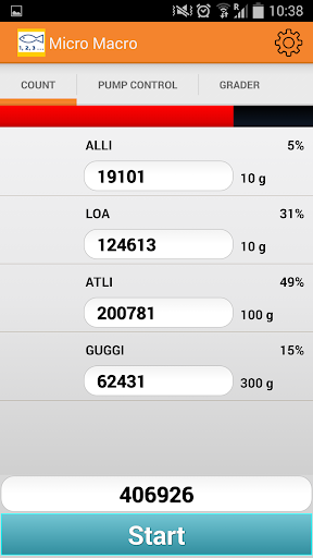 VAKI MPG