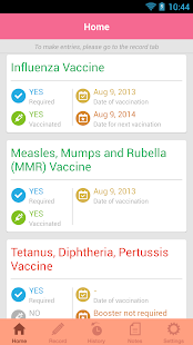 Women's Health Immunization