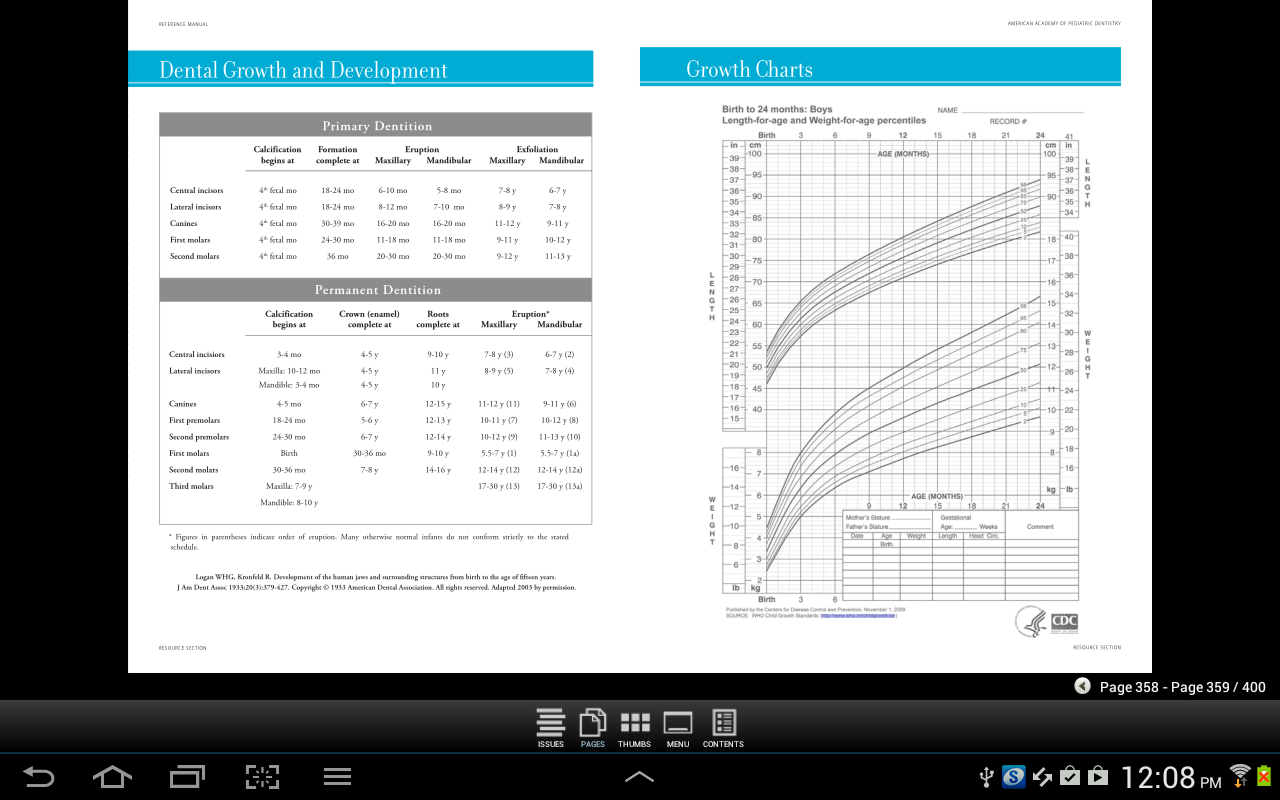 AAPD Reference Manual Android Apps on Google Play