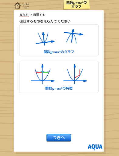 関数y=ax2のグラフ さわってうごく数学「AQUAアクア」