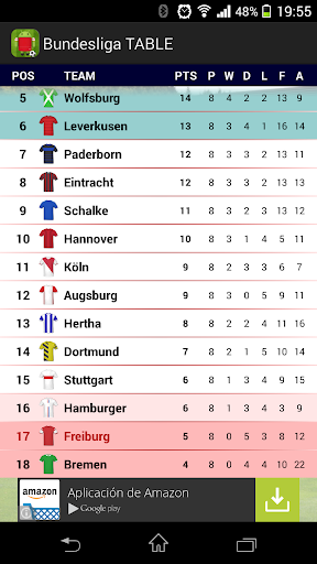 【免費運動App】SC Freiburg-APP點子