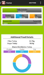 Calorie Counter - Macros