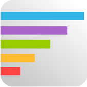 Frequency: App Usage Tracking