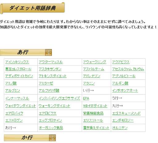 ダイエット用語辞典