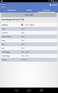 Saham Indonesia Screenshots 5