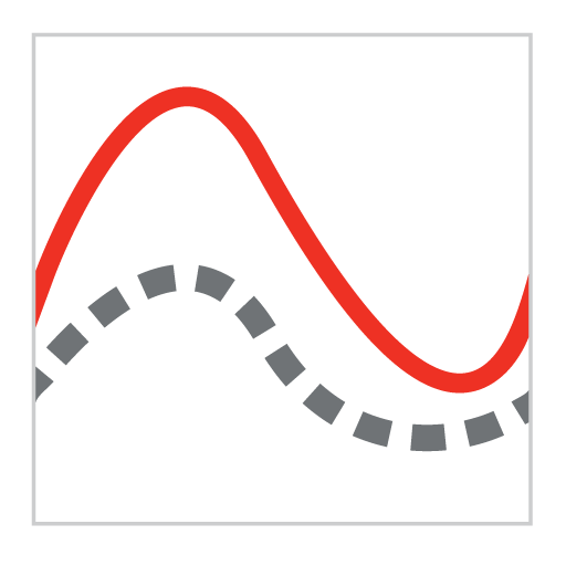 About: Graphical Analysis Preview (Google Play version) | | Apptopia