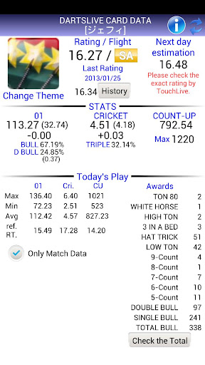 Dartslive Rating Check