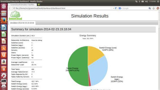 Network Simulators