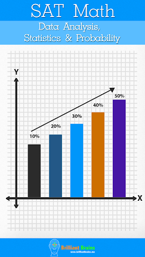 SAT Math : Data Analysis Lite